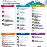 Seans Seniora w Kinie Kultura w Chojnowie – 18 września o 12:00