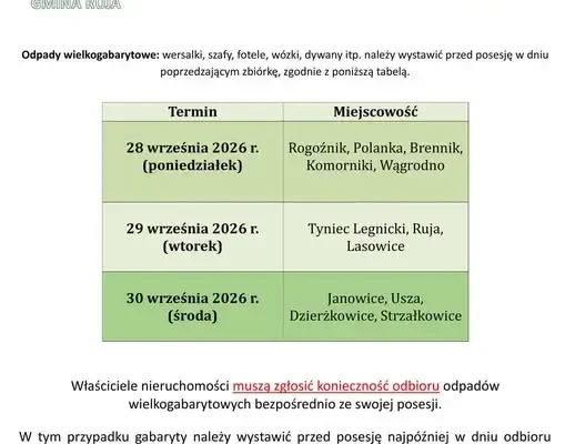 Zbiórka odpadów wielkogabarytowych w gminie Ruja – 29 września 2026