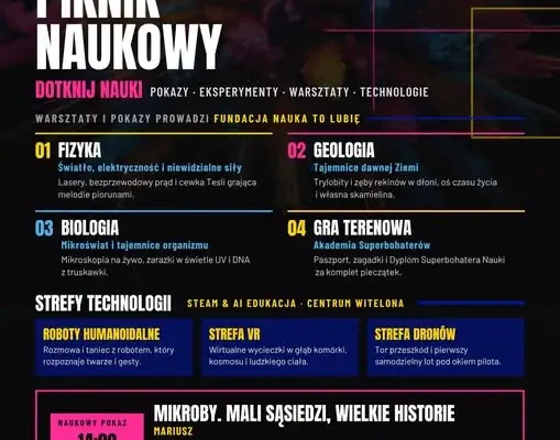Piknik Naukowy w Legnicy – Centrum Witelona zaprasza 26 września