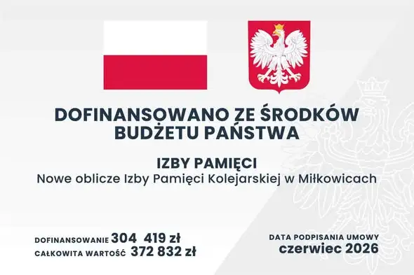 Miłkowice: zakończono remont pod Izbę Pamięci Kolejarskiej