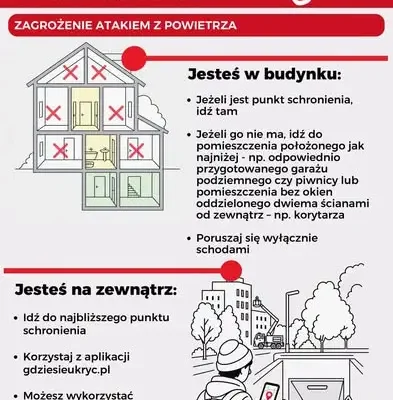 Gmina Kunice: instrukcja reagowania na zagrożenie z powietrza