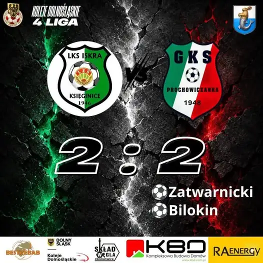 Iskra Księginice 2:2 GKS Prochowiczanka – niedosyt po końcówce