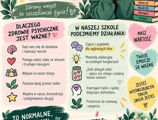 Światowy Dzień Zdrowia Psychicznego: Bezpieczeństwo emocjonalne dzieci fundamentem rozwoju