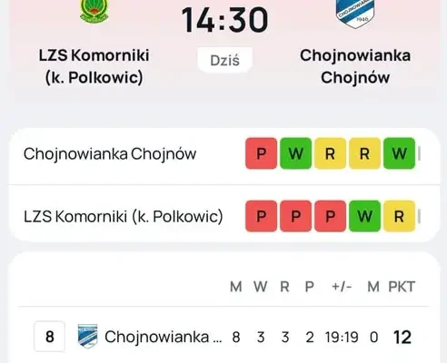 Chojnowianka wraca do ligowej rywalizacji po Gali Jubileuszowej