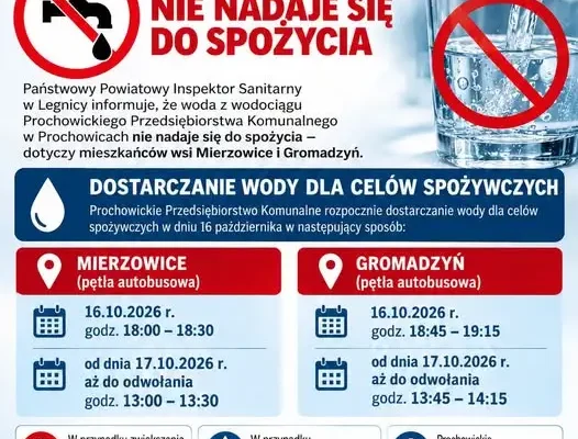 Woda z wodociągu w Prochowicach niezdatna do picia – mieszkańcy Mierzowic i Gromadzynia bez dostępu do czystej wody