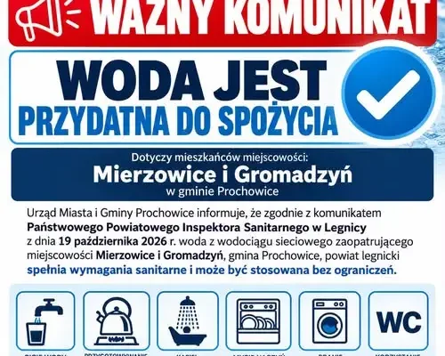 Woda w Mierzowicach i Gromadzyniu znów zdatna do picia