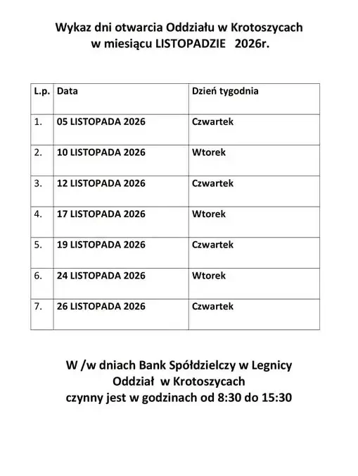 Bank Spółdzielczy w Legnicy – Oddział w Krotoszycach: nowe godziny otwarcia i harmonogram na listopad 2026